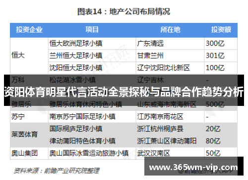 资阳体育明星代言活动全景探秘与品牌合作趋势分析